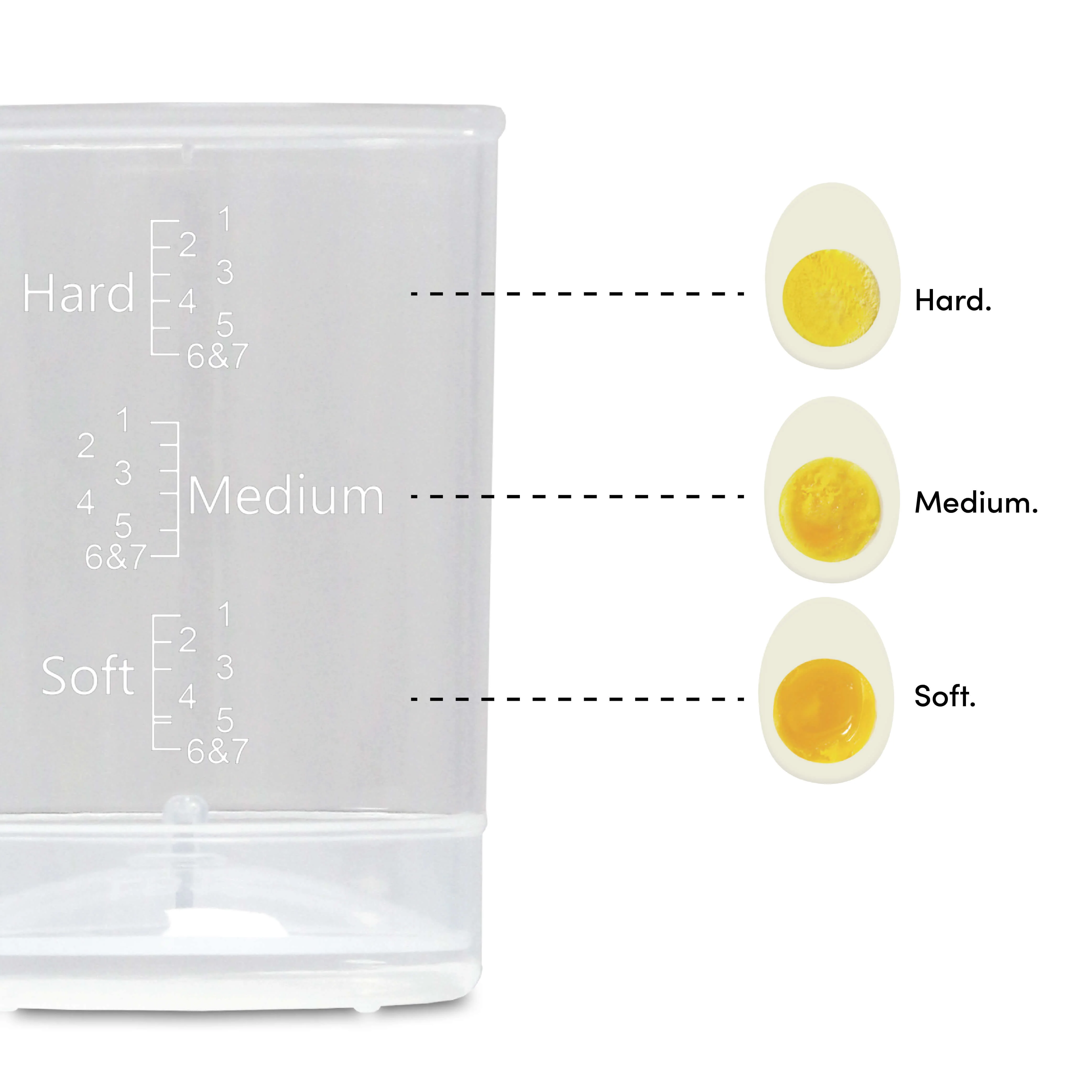 Rapid Egg Cooker - Image 4